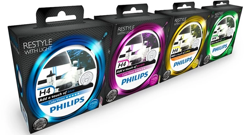 Philips ColorVision