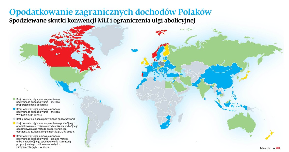 Opodatkowanie zagranicznych dochodów Polaków