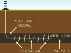 W Polsce nie będzie trzęsienia ziemi