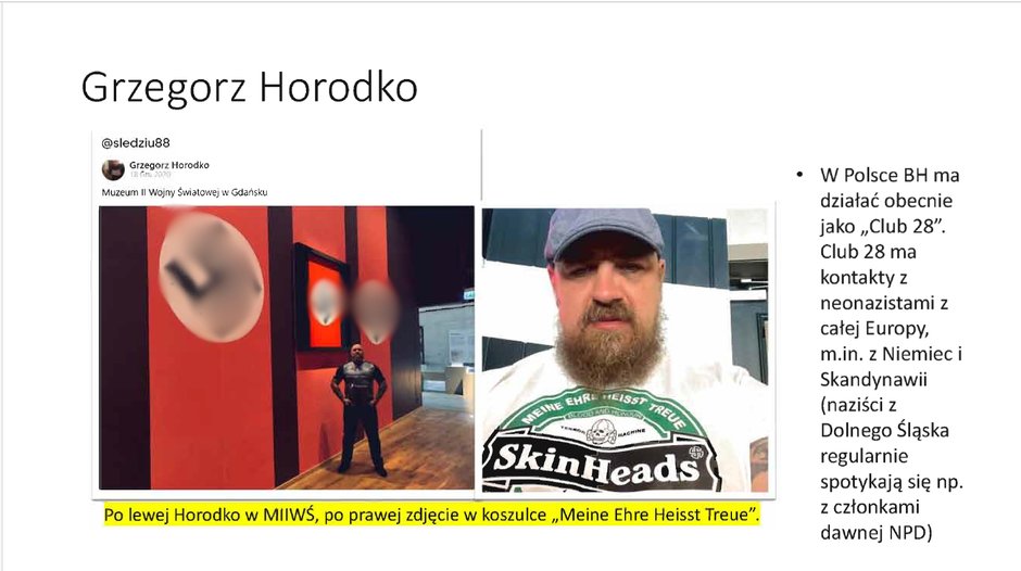 Fragment raportu o kontaktach Karola Nawrockiego poświęcony Grzegorzowi Horodko