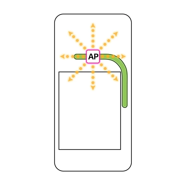 LG G6 z ciepłowodem dla baterii