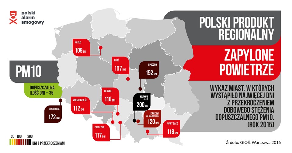 Smog w Łodzi. "Dobrze nie jest, bo ludzie w piecach palą... czym palą" [Przeczytaj tekst Magdaleny Gałczyńskiej]