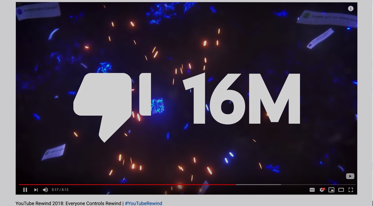 Az idei YouTube Rewindra is özönlenek a dislike-ok, pedig visszavettek a giccsből