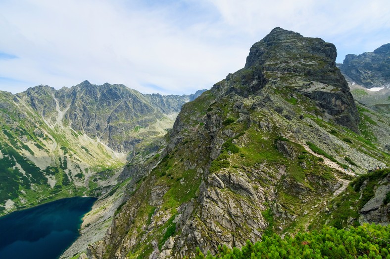 Tatry - Kościelec