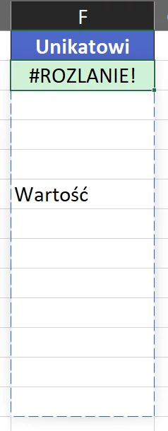 6.3  Błąd rozlania przy wpisanej wartości w komórce z obszaru rozlania