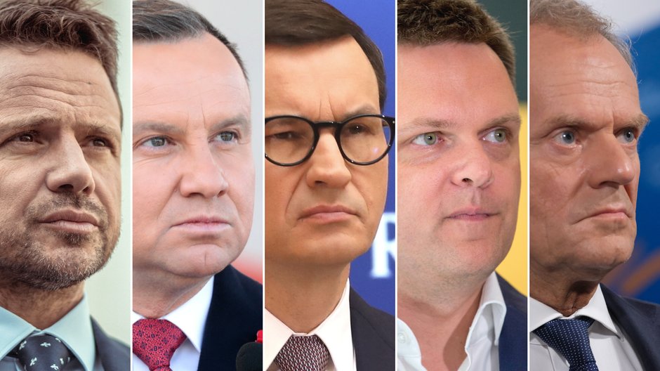 Sondaż IBRIS dla Onetu. Na czele Trzaskowski, Duda, Morawiecki, Hołownia i Tusk