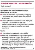 Sposób korzystania z nieruchomości