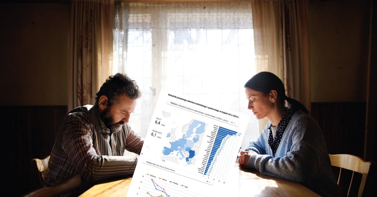 Inni mogą nam tylko pozazdrościć. Polska z prawie najniższym wskaźnikiem ubóstwa w UE [MAPA]