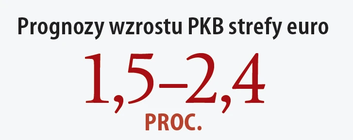 Wzrost PKB w strefie euro w 2018