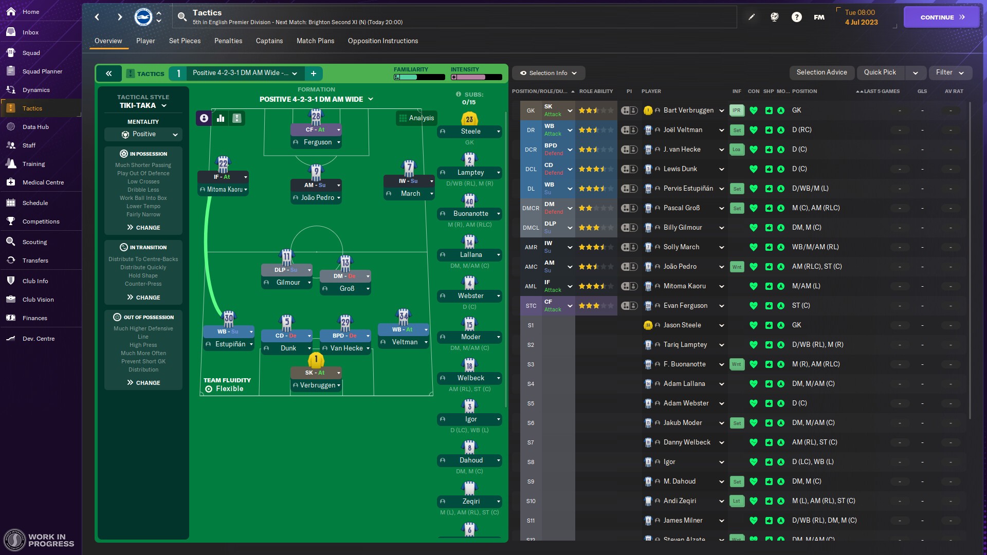 Oficiálny obrázok z hry Football Manager 2024.