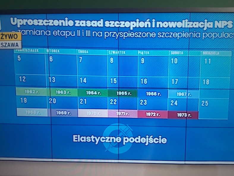 Konferencja prasowa Michała Dworczyka