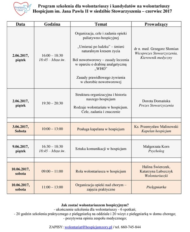 Program szkolenia dla wolontariuszy i kandydatów na wolontariuszy