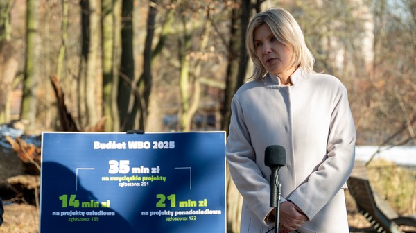 - Dziękujemy mieszkańcom za zgłoszenie blisko 300 projektów. To więcej niż w ubiegłorocznej edycji, co pokazuje, że wrocławianie chętniej angażują się w życie społeczne - mówiła Renata Granowska, wiceprezydent Wrocławia.  