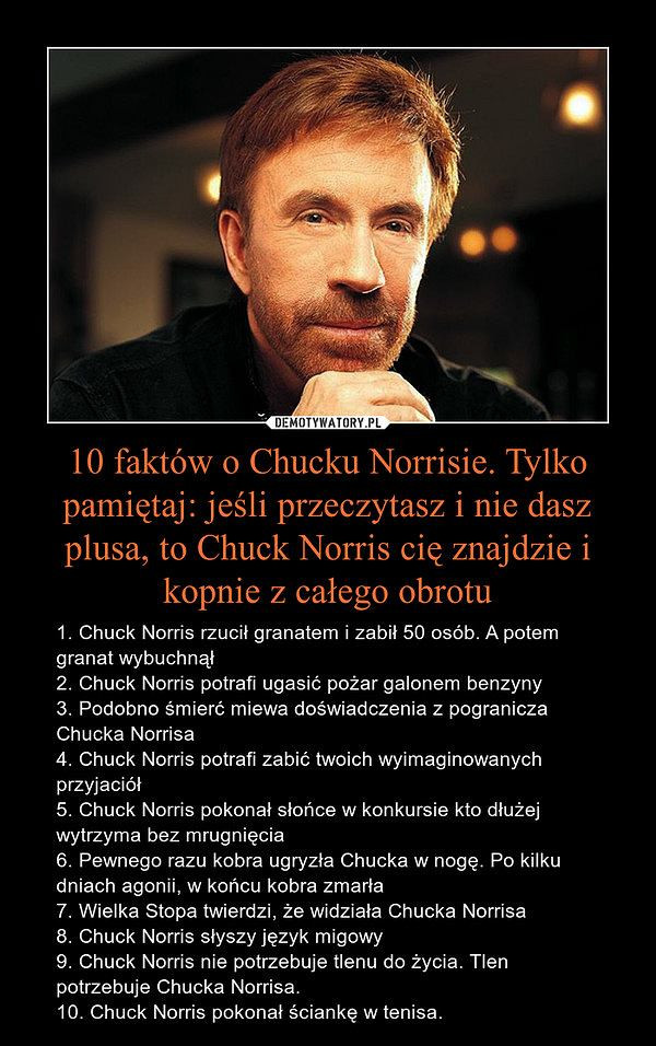 Chuck Norris kończy 80 lat - najlepsze memy