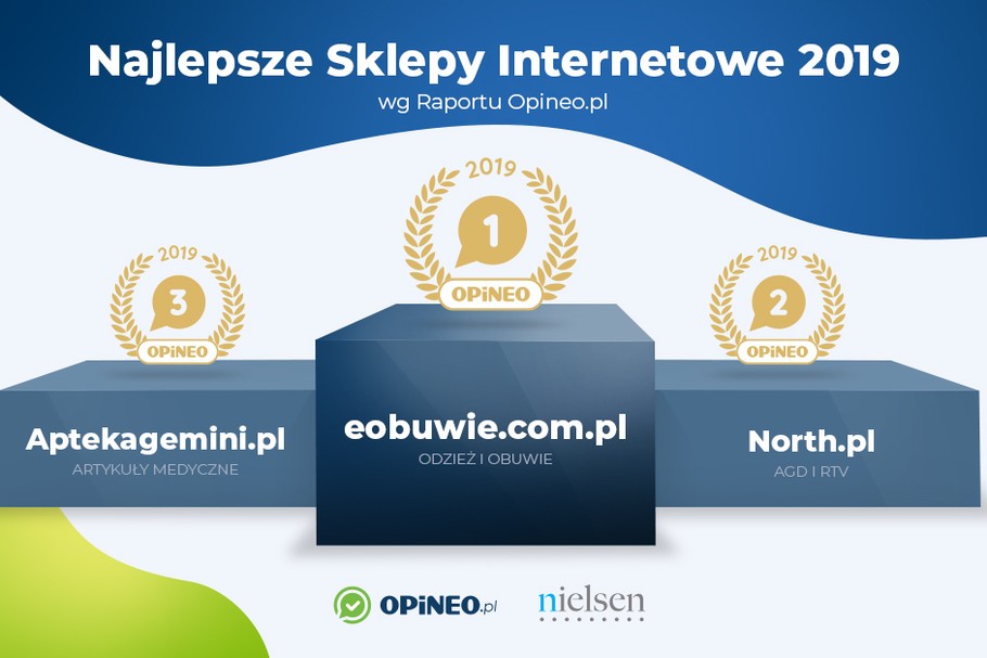 Najlepsze sklepy internetowe 2019