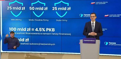 Tarcza 4.0: cztery najważniejsze zmiany dla pracodawców i pracowników