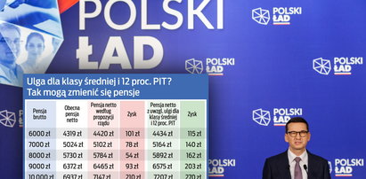 Sejmowi prawnicy ostrzegają przed zmianami w Polskim Ładzie. Chodzi o głośną ulgę. Rząd może mieć kłopoty