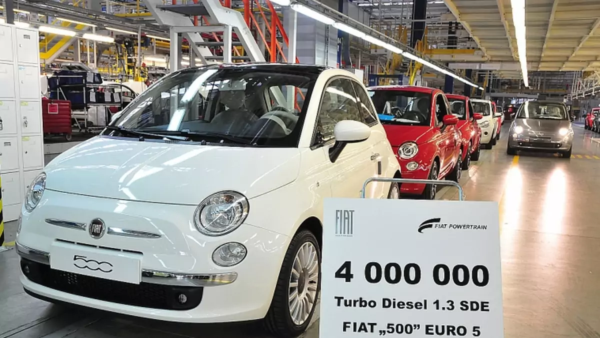 4 miliony turbodiesli Fiata z Bielska-Białej
