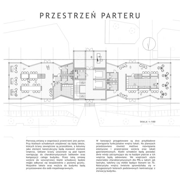 Mieszkania na dachu Falowca