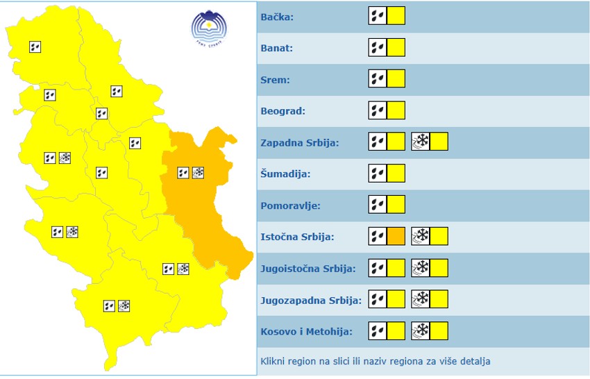 Meteoalarm u Srbiji 27. marta