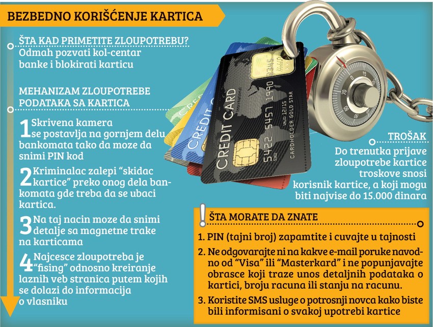 Klikni za uvećanje (+)