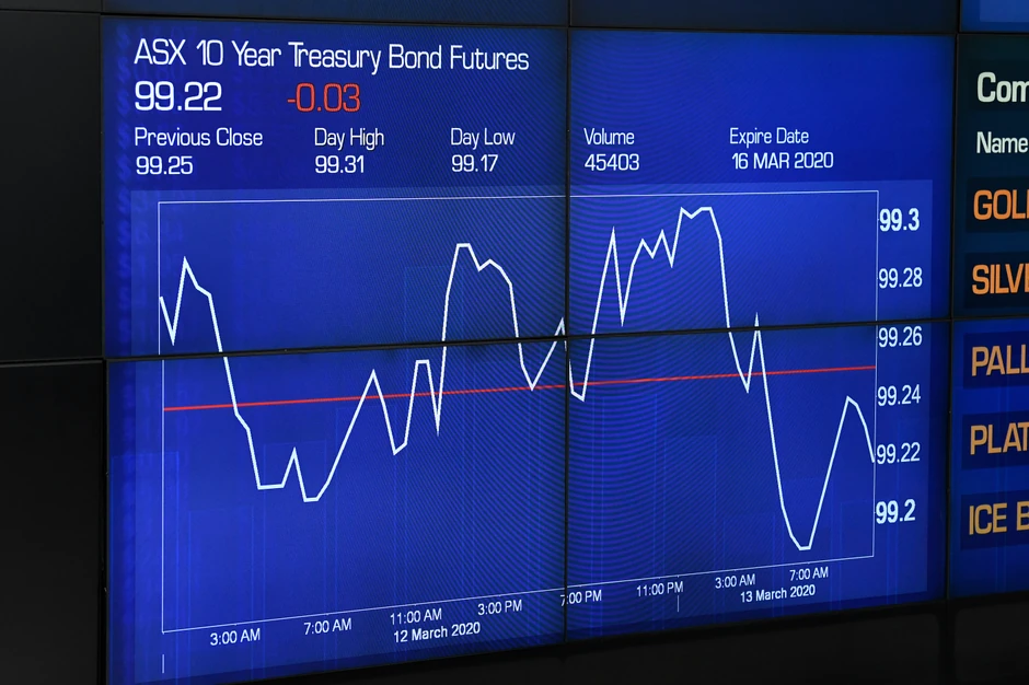Kolaps na tržištu - australijska berza