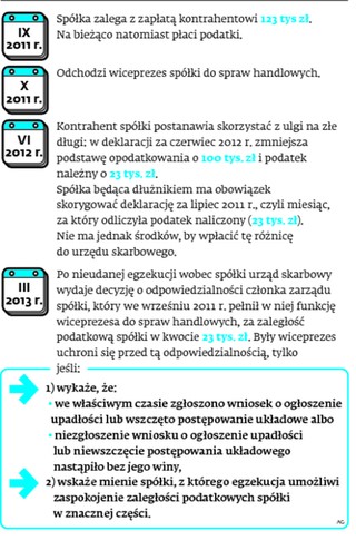 Ulga na złe długi pogrąża byłych prezesów