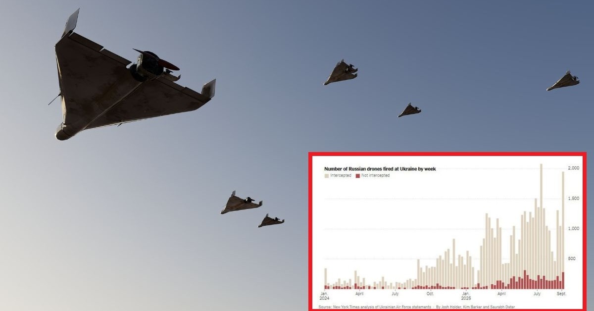 Dronowe imperium Putina bije rekordy. Sieją śmierć i podziały