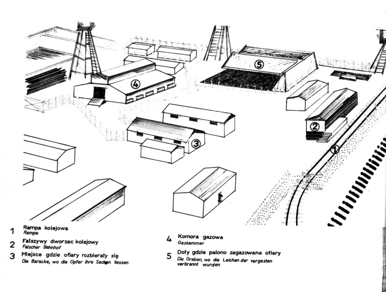 Szkic obozu zagłady w Treblince