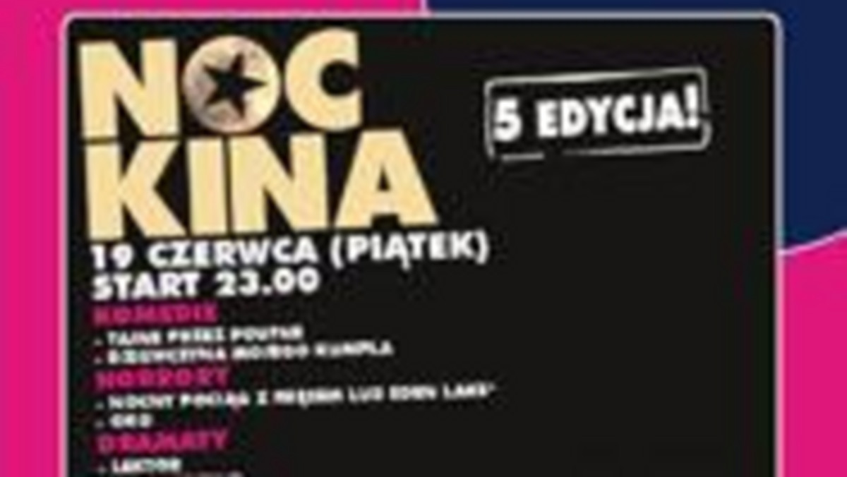 5. edycja Nocy Kina odbędzie się w aż 20 kinach w Polsce - we wszystkich piętnastu kinach sieci Multikino oraz we wszystkich 5 kinach Silver Screen - w Gdyni,