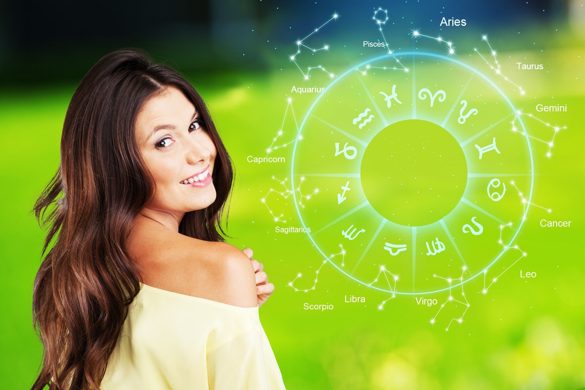 Horoskop dzienny