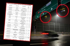 Odcinkowy pomiar prędkości w 39 nowych miejscach! Mandaty przed świętami