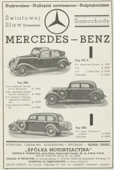 Gama Mercedesów