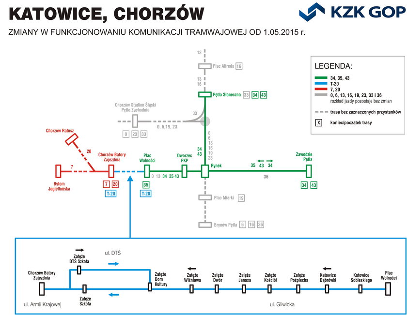 Przebudowa ul. Brackiej w Katowicach