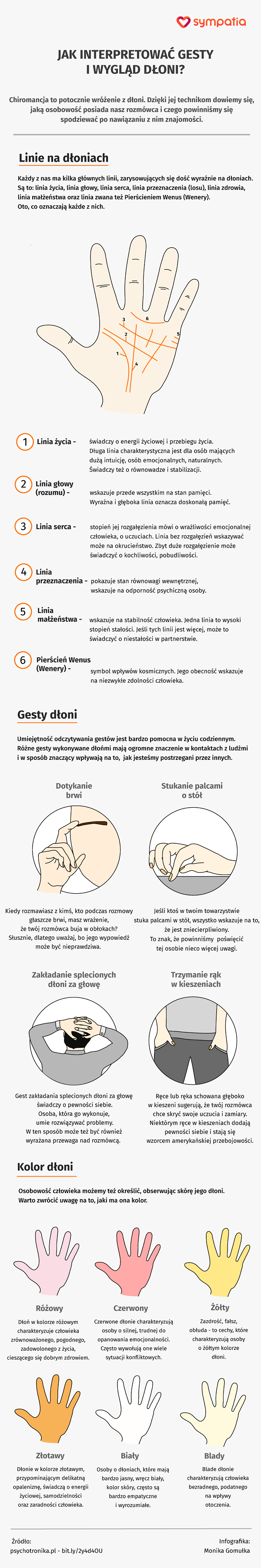 Jak interpretować gesty i wygląd dłoni? [INFOGRAFIKA]