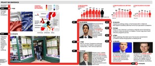 Europa wychodzi z kryzysu z wrogością dla imigrantów
