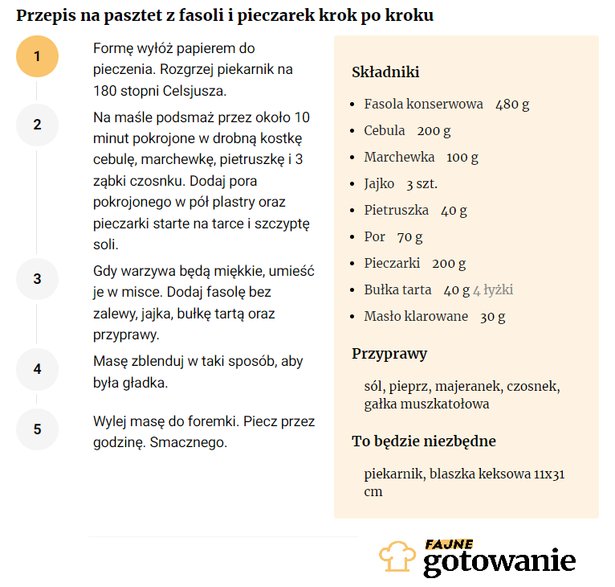 Przepis na pasztet z fasoli i pieczarek