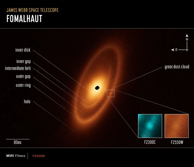 Dzięki Teleskopowi Webba możemy dokładniej przyjrzeć się Fomalhaut i jej dyskowi