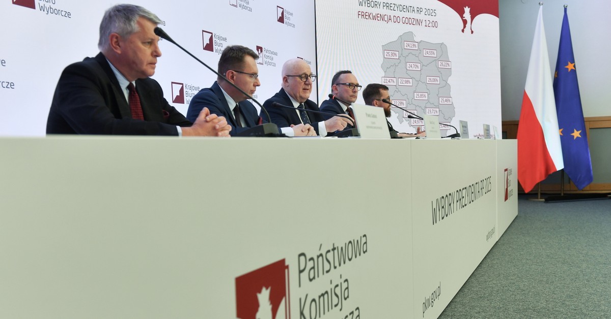 Wybory prezydenckie 2025. Jaka frekwencja w drugiej turze wyborów? Kto wygrał wybory? [Exit poll]