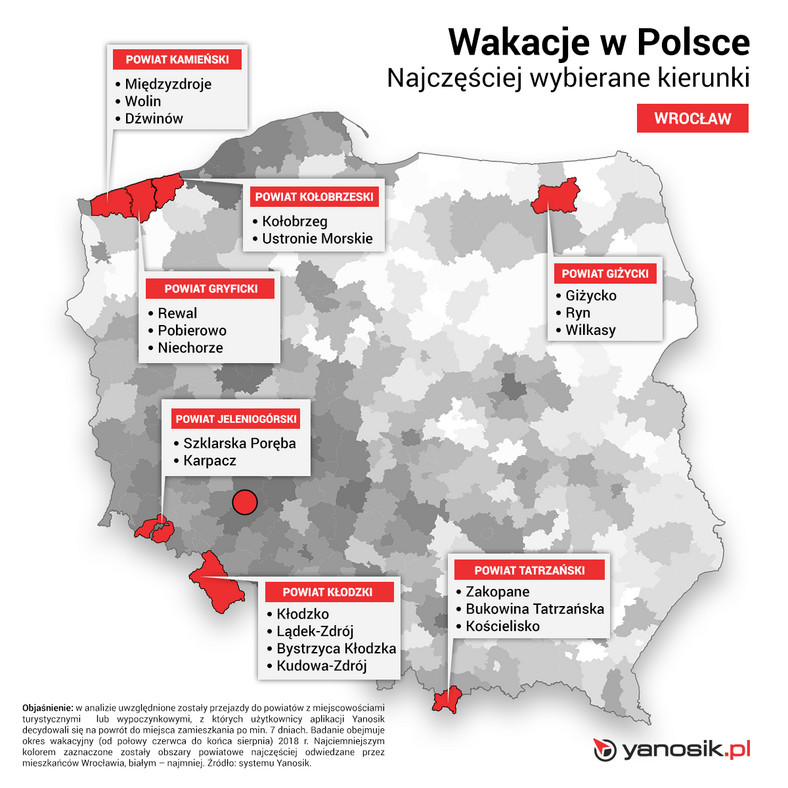 Wyjazdy na wakacje z Wroclawia