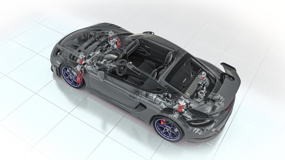 Porsche 718 Cayman GT4 RS (2022 r.; 982) – ilustracje techniczne