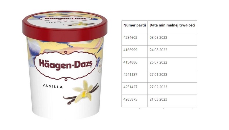 Lody waniliowe Haagen-Dazs 460-ml objęte wycofaniem przez GIS