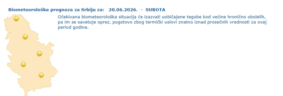 Biometeorološka prognoza subotu
