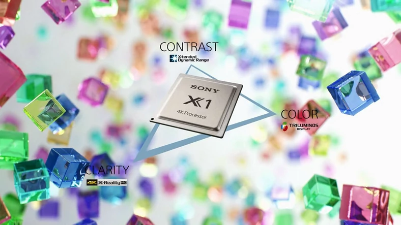 Nowy procesor X1 odpowiada za jakość obrazu w tegorocznych topowych telewizorach Sony