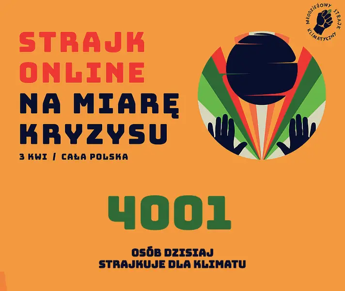 Jest nas już 4000!