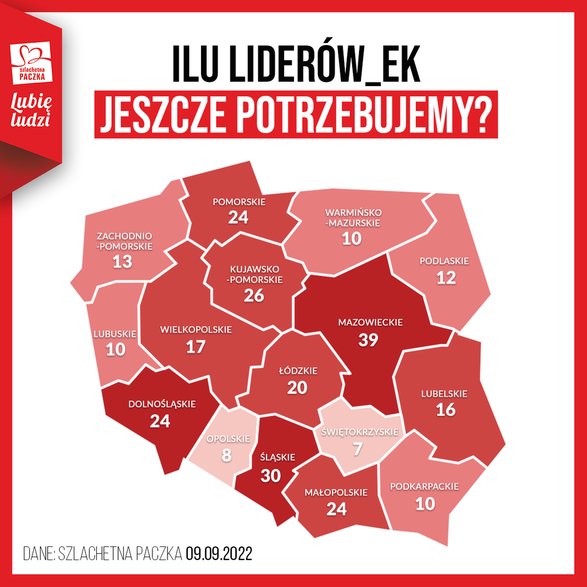 Szlachetna Paczka - ilu liderów potrzeba 