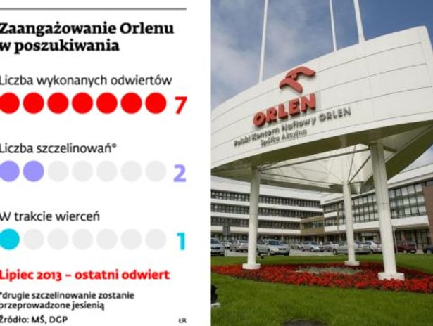 Zaangażowanie Orlenu w poszukiwania