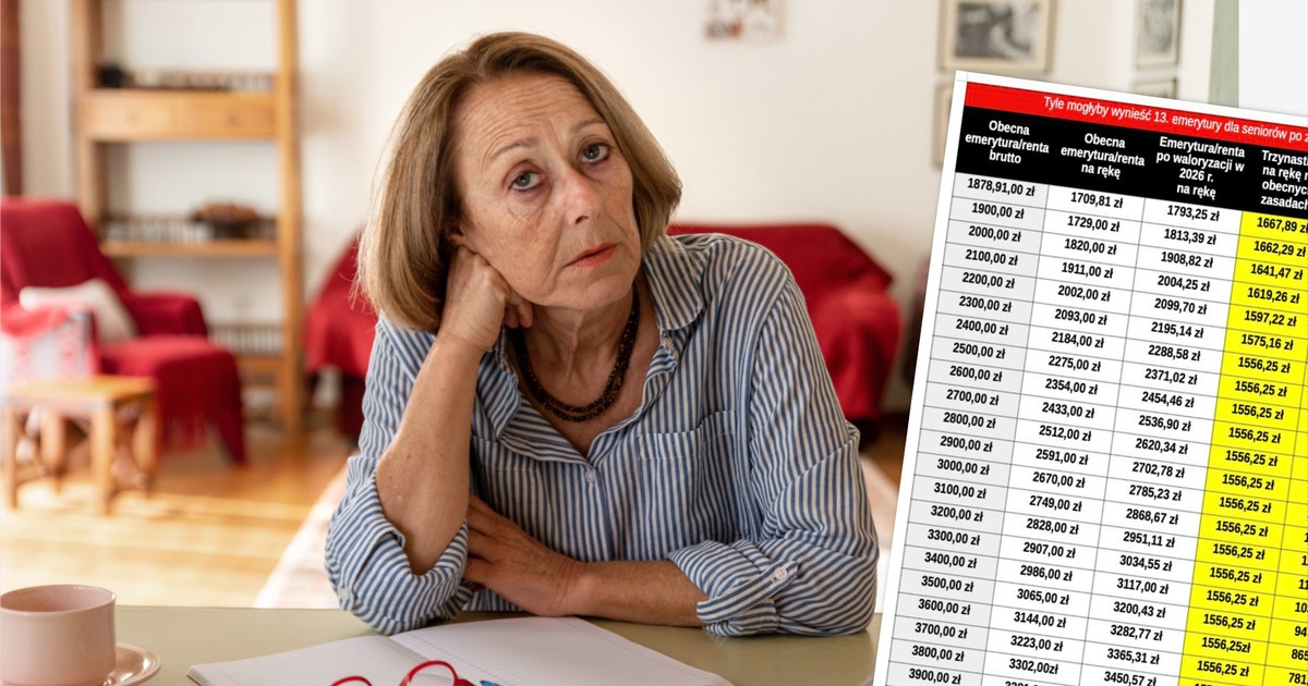 To koniec 13. emerytur, jakie znamy? Mamy wyliczenia. "Można kierować pieniądze do potrzebujących"