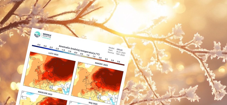 Cała Polska na czerwono. Takiej pogody nie było od 30 lat [PROGNOZA IMGW]