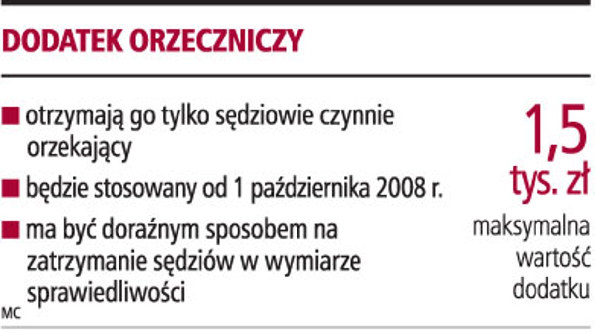 Dodatek orzeczniczy